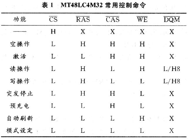 基于FPGA的FIFO设计和应用