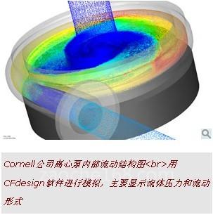 CFdesign运动模块使运算时间由200小时缩短到2小时