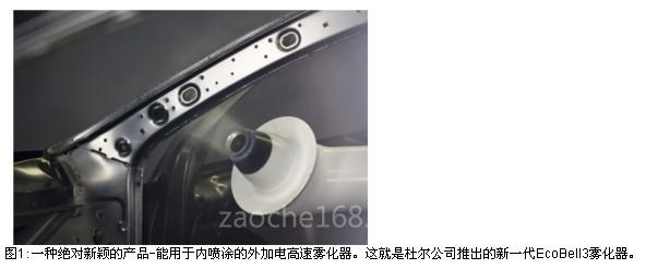 静电喷涂的新概念