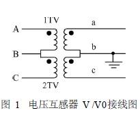 电压互感器V /V0接线图