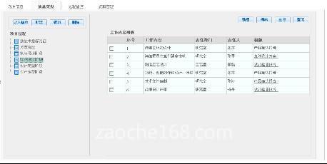 专业质量管理软件在汽车电子行业的应用