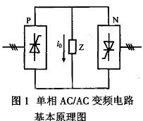 电磁铸轧变频电源的仿真应用