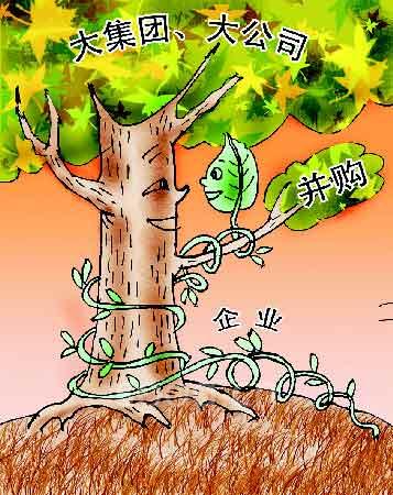 企业并购狂潮