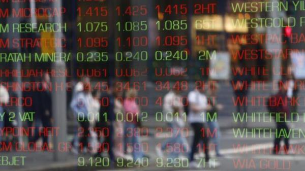 ECo<em></em>nOMIC MARKET WRAP